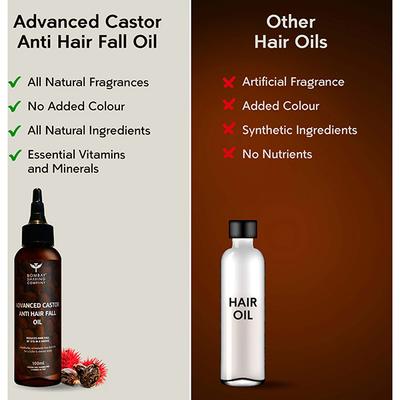 Bombay Shaving Company Anti Hair Fall Oil 100 ml - Hair Oils