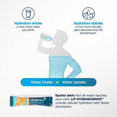 Liquid I.V. Hydration Multiplier- Brazilian Orange, Electrolyte Powder Drink Mix 12's - Multi-Vitamins