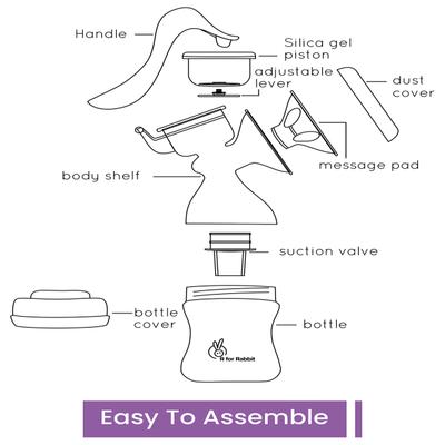 R for Rabbit First Feed Breast Pump - Purple 1's - Breast Pump