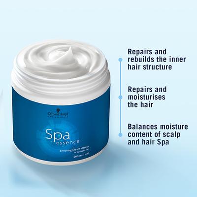 Schwarzkopf Professional Spa Essence Enriching Treatment Hair Mask 500 ml - Hair Masks & Packs