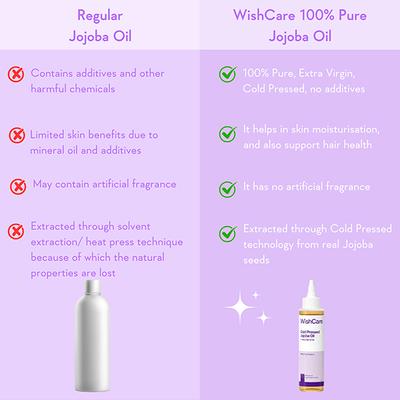Wishcare 100% Pure Cold Pressed Jojoba Oil For Hair & Skin-Strengthens Hair-Moisturizes Skin (100ml) - Hair Oils