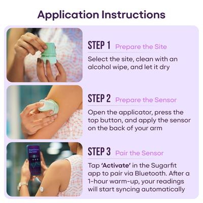 SugarFit Smart Glucose Monitoring Device 1's - Blood Glucose Monitors/Strips