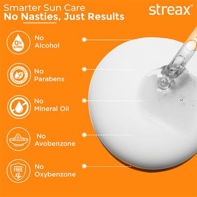 Streax Sunscreen Gel Creme SPF 50 PA+++,3% Niacinamide Serum Infused Sunscreen 50 g - Face Sunscreen
