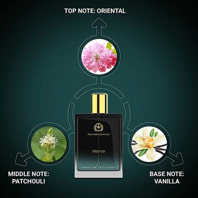 The Man Company Intense EDP Pour Homme 100ml - Men Perfumes (Edt/Edp)