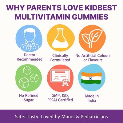 HealthBest Kidbest Multivitamin & Multimineral Gummies 30's - Multi-Vitamins