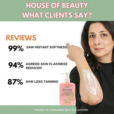 House of Beauty Deep Moisture Body Lotion with Sunscreen SPF 25+ with Niacin & Shea Butter 400ml - Body Sunscreen