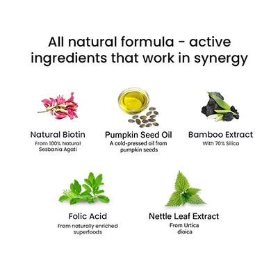 Wellbeing Nutrition Melts Healthy Hair with Plant Based Wholefood Biotin 10,000 mcg from Sesbania, Zinc, Bamboo Extract (30 Strips) - Hair & Skin