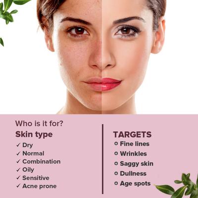 CGG Cosmetics 3 in 1 Collagen Moisturizer 100 gm - Face Moisturizers