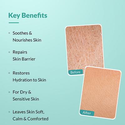 Fixderma Dewrav Body Lotion for Dry & Sensitive Skin with Shea Butter & Ceramides Complex 250 ml - Face Moisturizers