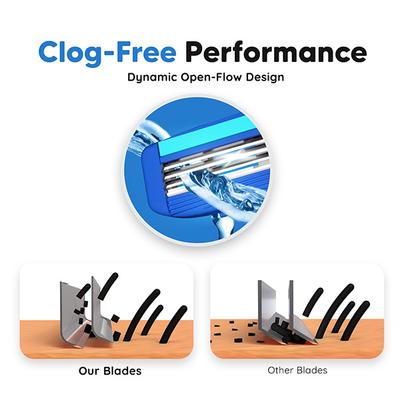 Letsshave Pro 3 Disposable Kit Razors 2S + Shave Gel 30Ml + After Shave Balm 30Ml + Travel Pouch 1's - Razors & Cartridges