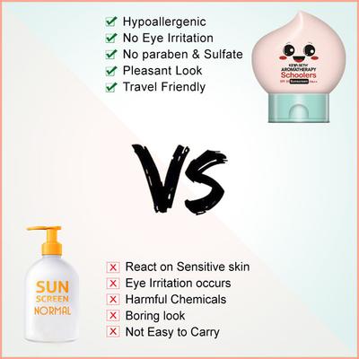 Keya Seth Aromatherapy Schoolers Sunscreen SPF 30 PA++ 50 ml - Body Sunscreen