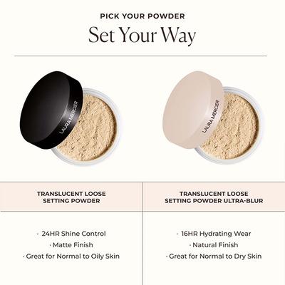 Laura Mercier Translucent Loose Setting Powder Ultra-Blur Mini - Translucent 6 gm - Loose Powder