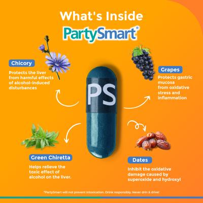 Himalaya PartySmart Capsule 5's - Speciality Medicines