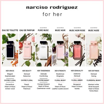 Narciso Rodriguez for Her Musc Nude Edp 100 ml - Women Perfumes (Edt/Edp)