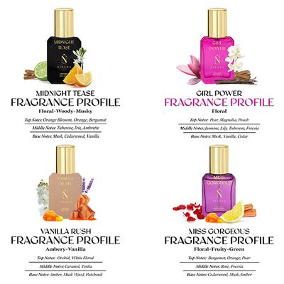 Nisara Perfume Gift Set for Women 1's - Women Perfumes (Edt/Edp)
