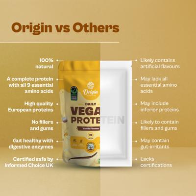 Origin Nutrition Vegan Protein Powder - Vanilla Flavour 780 gm - Protein Drink
