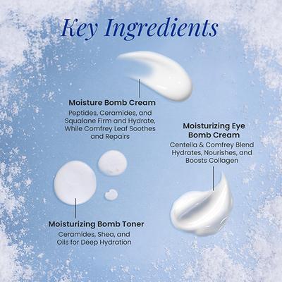 Belif Luxury Holiday Kit with Moisturizer, Eye Cream & Toner 1's - Makeup Kits & Sets