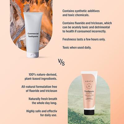 Arata Natural Refreshing Toothpaste With Peppermint, Cinnamon Fights Tooth Decay 100 ml 2's - Toothpaste