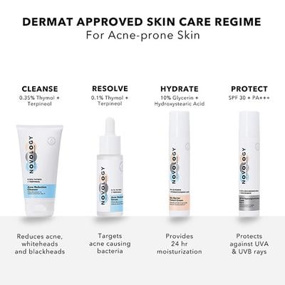 Novology Acne Clearing Serum with Thymol and Terpineol - Non-Drying, Non-Irritating 28 ml - Face Serum