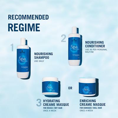 Schwarzkopf Professional Spa Essence Hydrating Treatment Hair Mask 500 ml - Hair Masks & Packs