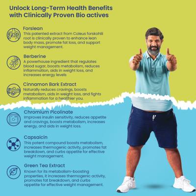 Jubilant Nutrihance DM CARE Forslean Veg Capsules 30's - Weight Loss