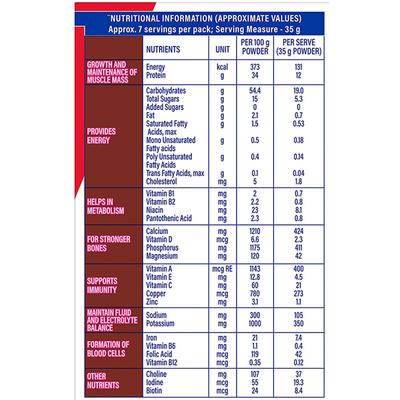 Protinex Powder - Rich Chocolate Flavour 250 gm (Refill Pack) - Protein Drink