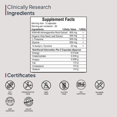 Miduty Anxiety+ Anger+Mood+Calm Capsule 60's - Mental Health