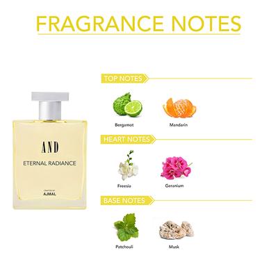 AND Eternal Radiance EDP HD & Global Desi Soulful Trance EDP HD 150 ml - Body Mist/Spray