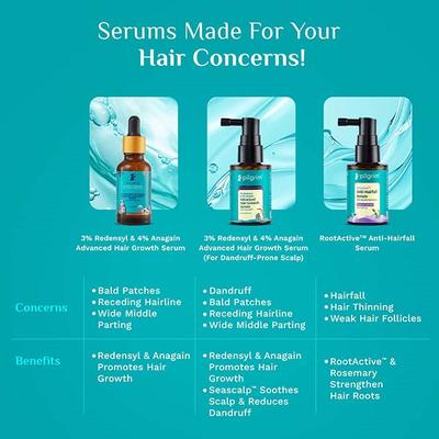 Pilgrim 3% Redensyl & 4% An again ADVANCED HAIR GROWTH SERUM For Dandruff-Prone Scalp 30 ml - Hair Serums