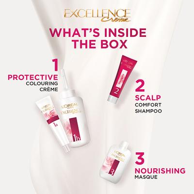 L'Oreal Paris Excellence Creme 316 Burgundy (72 ml + 100 gm) - Crème