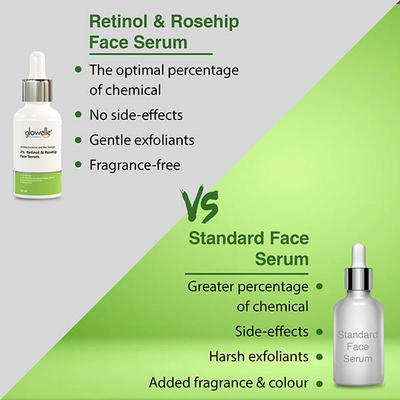 Aryanveda Glowelle 2% Retinol and Rosehip Oil Extract Face Serum 30 ml - Face Serum