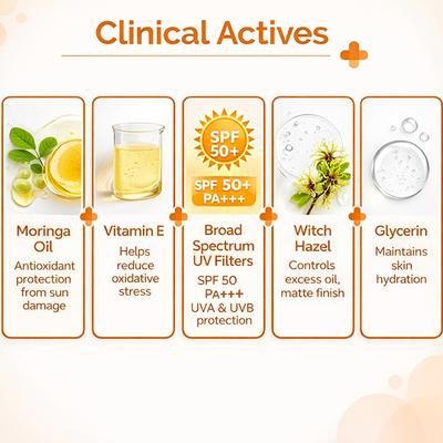 The Skin Story SPF 50+ Sunscreen - Moringa 100 gm - Face Sunscreen