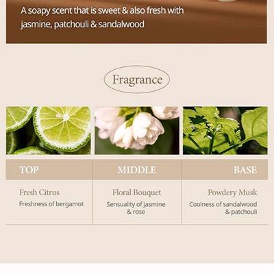 Milk Baobab Blooming Perfume Hand Cream White Soap 50 g - Lotions & Creams