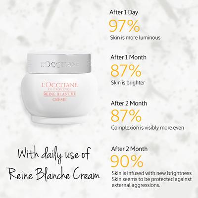 L'Occitane Reine Blanche Brightening Cream 50 ml - Lotions & Creams