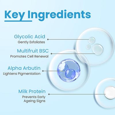 Fixderma Cosmetic Laboratories (FCL) Aha Lightening Gel 30ml - Face Gels