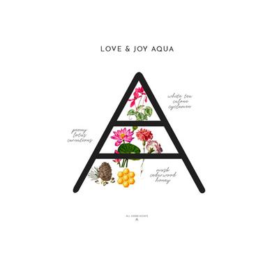 All Good Scents Eau de Parfum for Women - Love & Joy Aqua 30 ml - Women Perfumes (Edt/Edp)