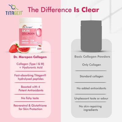 Dr. Morepen Skin Collagen Powder - Strawberry Watermelon 250 g - Hair & Skin