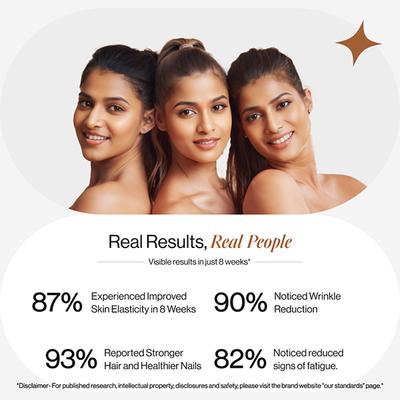 Beautywise Advanced Collagen Peptides (Unflovoured) 200 gm - Multi-Vitamins