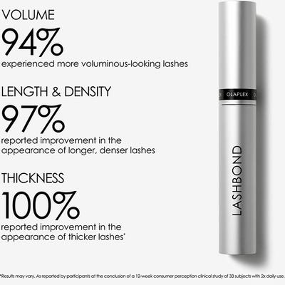 Olaplex Eyelash Bond Building Serum 4.5 ml - Mascaras
