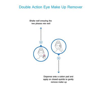 Swiss Image Double Action Eye Make up Remover 150 ml - Make Up Removers
