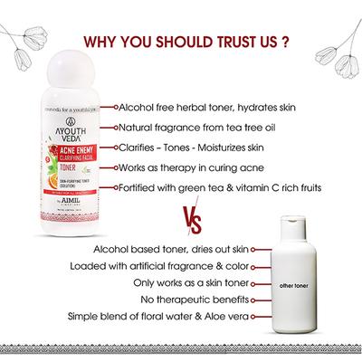 Ayouthveda Acne Enemy Clarifying Facial Toner 100 ml - Toners