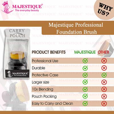 Majestique Foundation Makeup Brush Flat Top Circle Face Brush with Holder (Black) 1's - Face Brush
