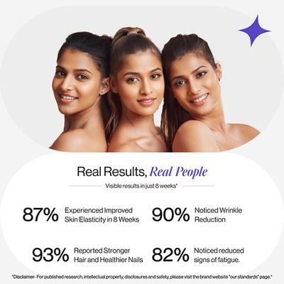 Beautywise Advanced Collagen Peptides (Blueberry) 200 gm - Multi-Vitamins