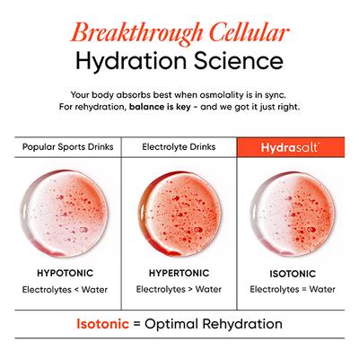 Wellbeing Nutrition HydraSalt Electrolytes Sachets - Blood Orange 15's - Oral Rehydration (Ors)