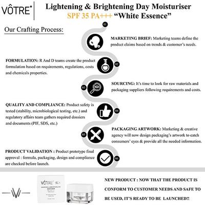 Votre White Essence Brightening SPF 35 PA++ Day Moisturiser 50 gm - Face Moisturizers