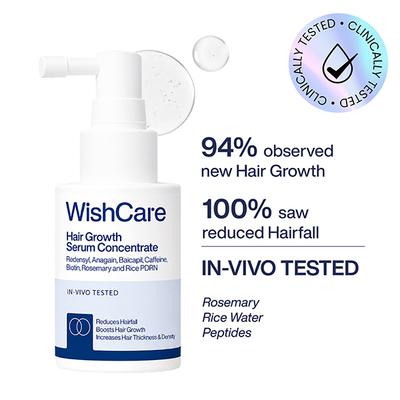 Wishcare Hair Growth Serum Concentrate with Redensyl - In-Vivo Tested-Boosts Hair Growth (30ml) - Hair Serums