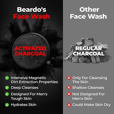 Beardo 3-in-1 Face Wash - Activated Charcoal 100ml - Face Wash & Cleansers