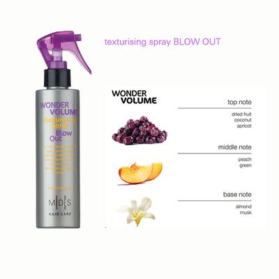 MADES Hair Care Wonder Volume Texturising Spray Blow Out 200 ml - Hair Dryers