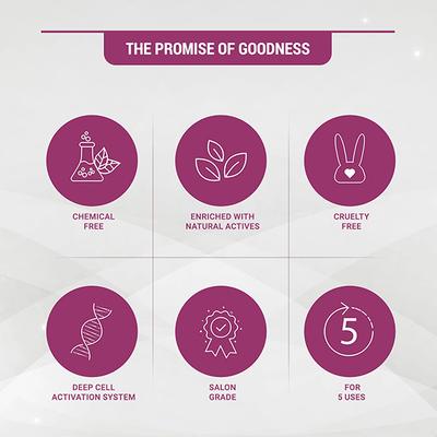 Lotus Herbals Radiant Diamond Cellular Radiance 5 In 1 Facial Kit 1's - Facial Kits