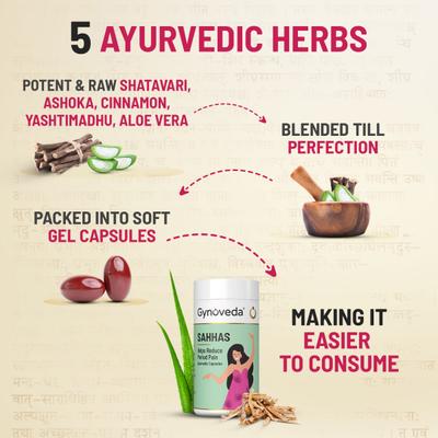 Gynoveda Sahhas Period Pain Ayurvedic Capsule 120's - Herbal Dietary Supplement